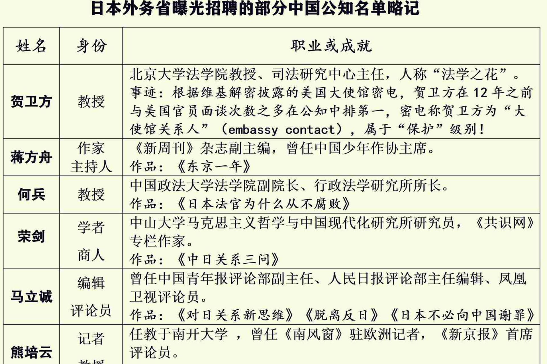 中华民族評論家 周刊 民族源远流长繁衍千秋万代